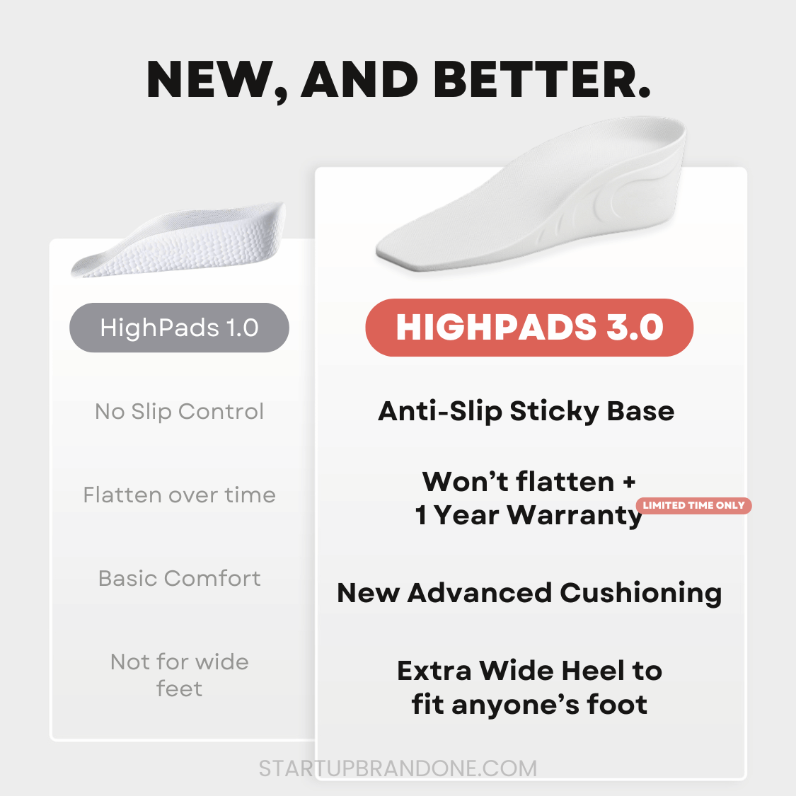 Taller Comfort Insoles