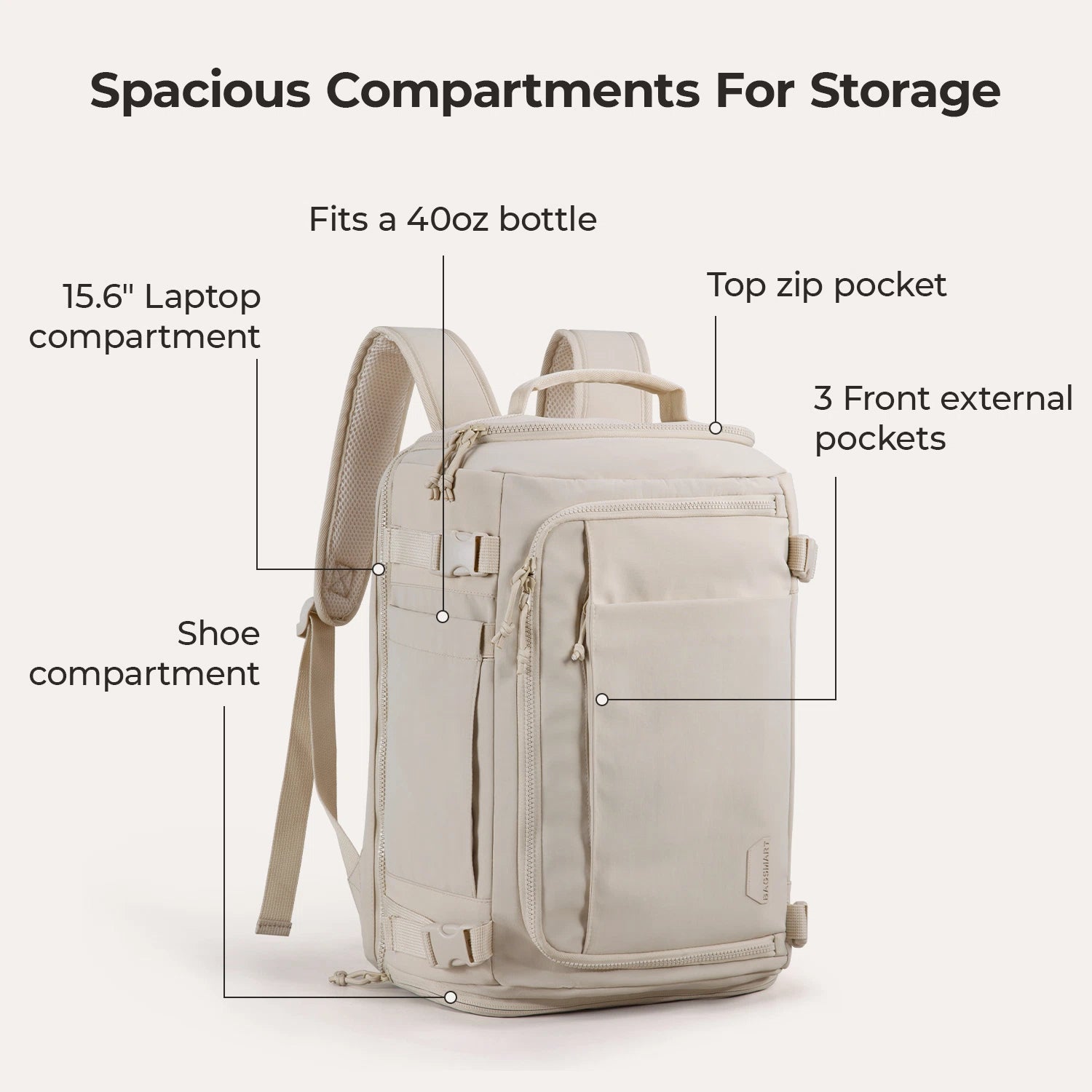 Traveler's Best Friend Backpack