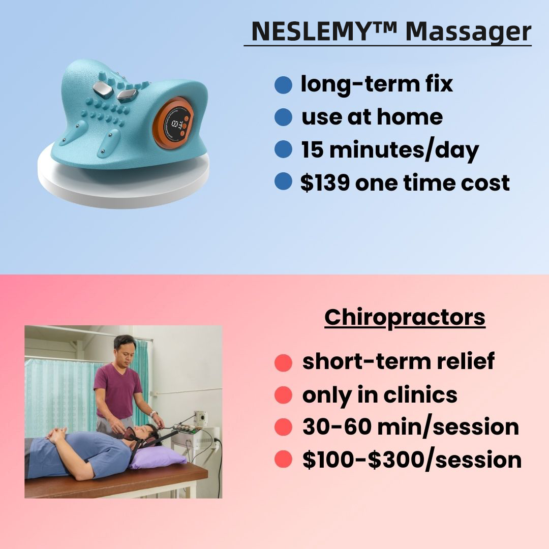 NESLEMY Pain Relief Massager